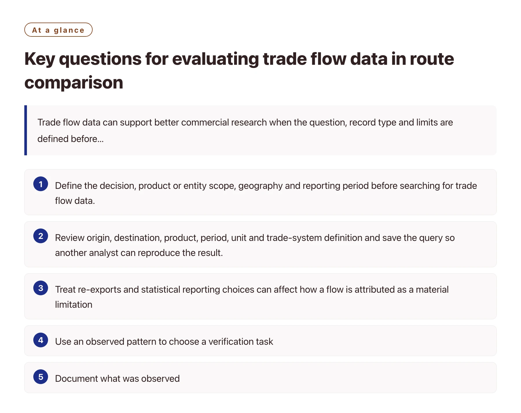 Key questions for evaluating trade flow data in route comparison——全文要点速览